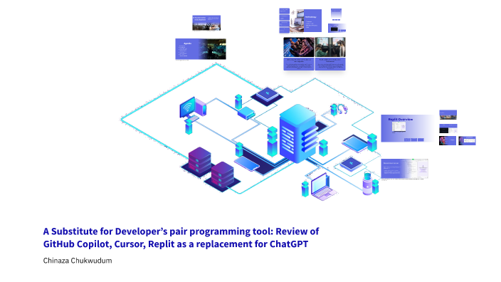 Review of AI Tools for Developer Productivity: GitHub Copilot, Cursor ...