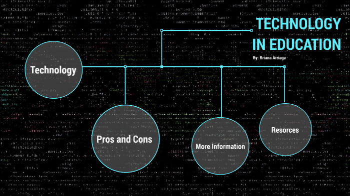 Briana Arriaga: Technology in class by PID Health on Prezi