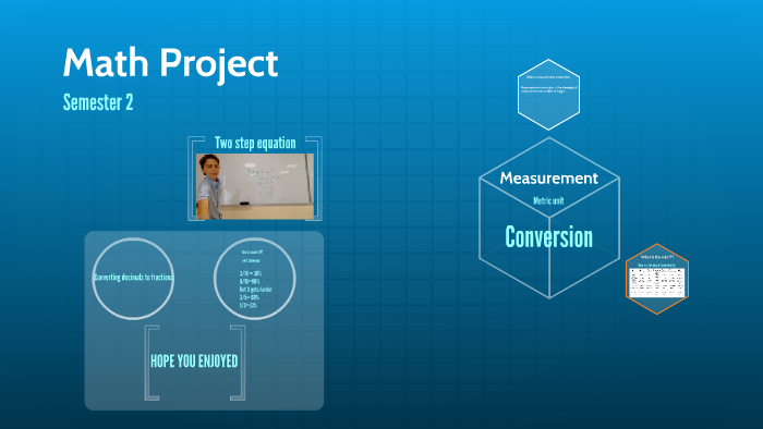 Math Project by Luca Rossi on Prezi