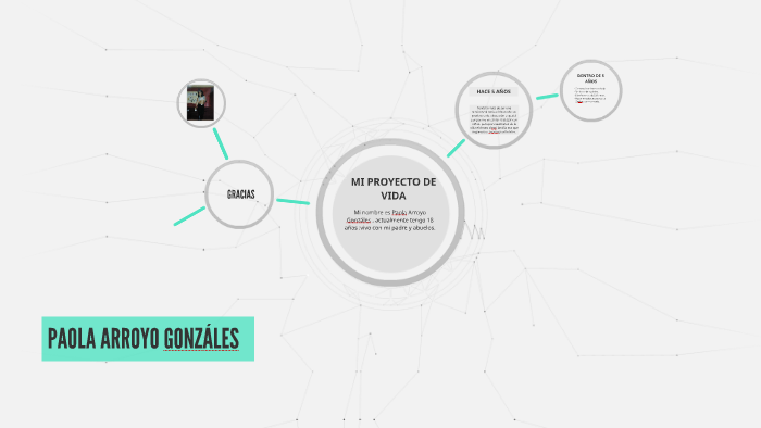 MI PROYECTO DE VIDA by paola arroyo on Prezi