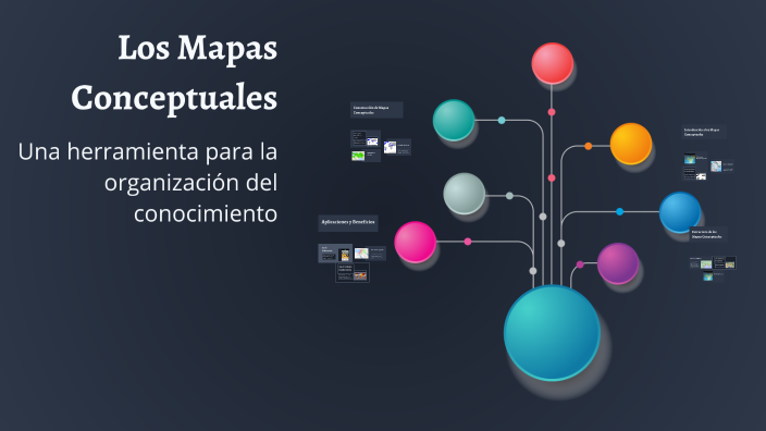 Los Mapas Conceptuales by Isamar Molina on Prezi