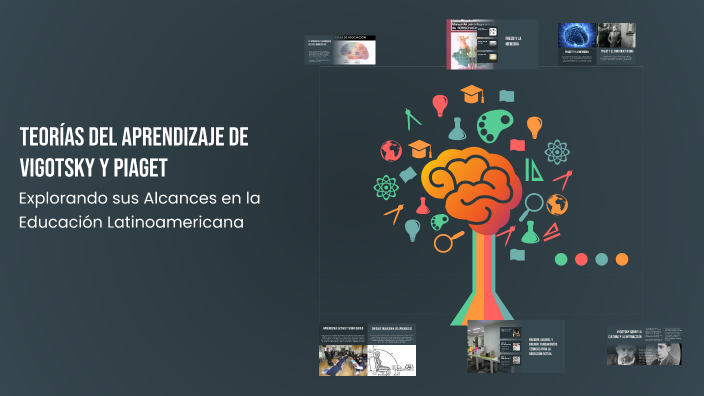 Teorías del Aprendizaje de Vigotsky y Piaget by Estephanie Shuña on Prezi