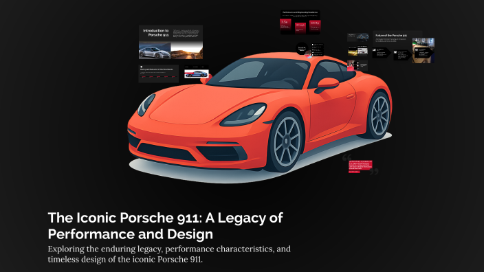 The Iconic Porsche 911: A Legacy of Performance and Design by Ayoub ...