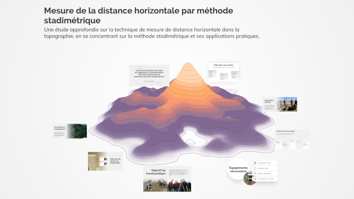 Mesure de la distance horizontale par méthode stadimétrique by ...