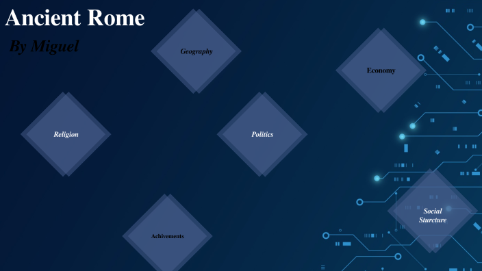 Ancient Rome by Miguel by Miguel Chimalpopoca on Prezi