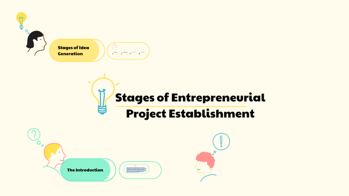 Stages Of Entrepreneurial Project Establishment By Sara Latreche On Prezi