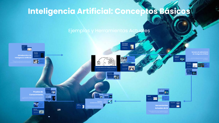 Inteligencia Artificial: Conceptos Básicos by CARLOS ANDRES ANGARITA T ...