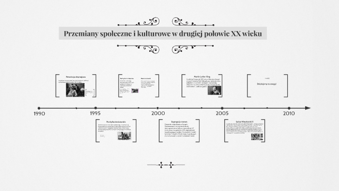 Przemiany Społeczne I Kulturowe W Drugiej Połowie XX Wieku By Wiktoria ...