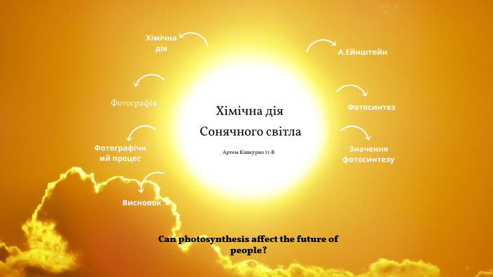 Хімічна дія світла by Cristofer UA on Prezi