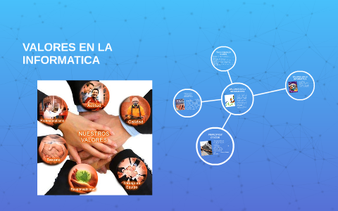 VALORES EN LA INFORMATICA by sandra ochoa on Prezi