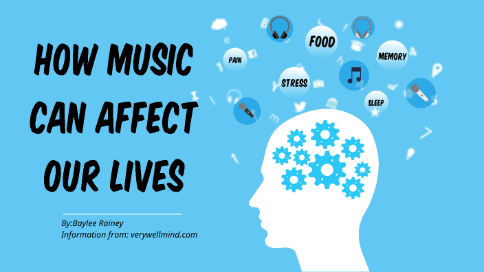 The effects of Music on the Mind by Baylee Rainey