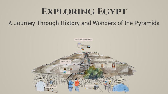 Exploring Egypt by A Sh on Prezi