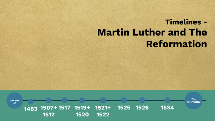 Martin Luther and the reformation by Isabelle Monahan on Prezi