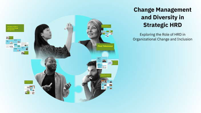 Change Management and Diversity in Strategic HRD by shahina qureshi on ...