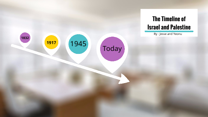 Timeline of Palestine and Israel by Jesse Davids on Prezi