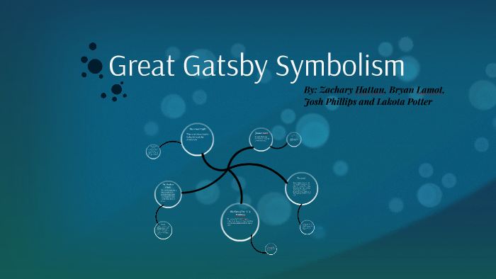 Great Gatsby Symbolism by Zach H on Prezi