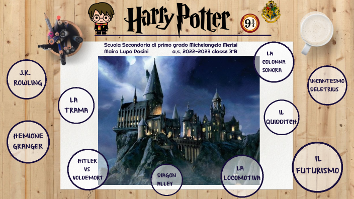 Tesina Harry Potter by Maira Lupo Pasini on Prezi
