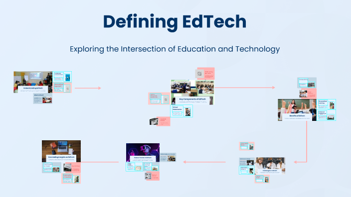 Defining EdTech by ANDREW TECSON on Prezi