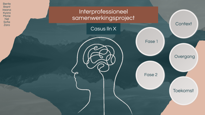 Interdisciplinair samenwerkingsproject by Ireana Thoen on Prezi