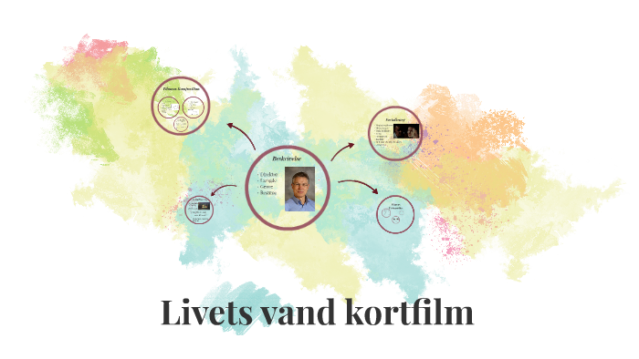 livets vand kortfilm livets vand kortfilm