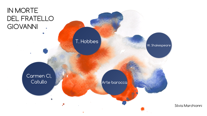 in morte del fratello Giovanni by silvia marchionni on Prezi
