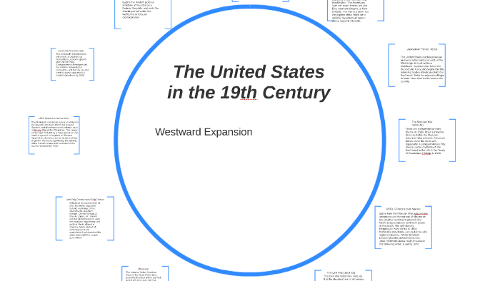 Major Events In Us History 19th Century