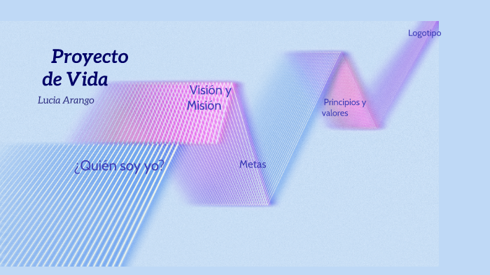 proyecto de vida by lucy arango on Prezi