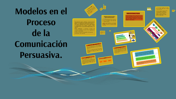 Modelos en el Proceso de la Comunicación Persuasiva. by Jefatura Educación  on Prezi Next