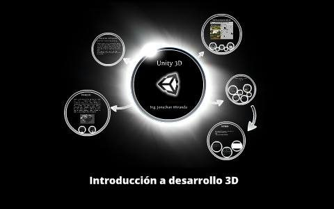 Unity 3D by Jonathan Miranda on Prezi