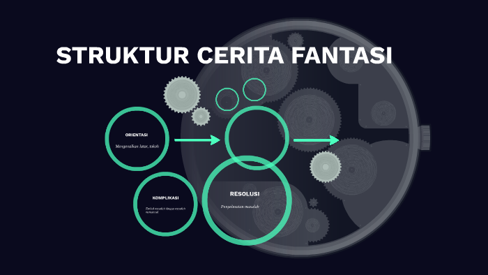 STRUKTUR CERITA FANTASI by Made Subiyanto