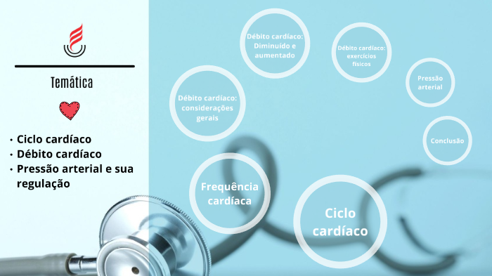 Ciclo/débito cardíaco/ pressão arterial e su regulação by Raquel Amaral