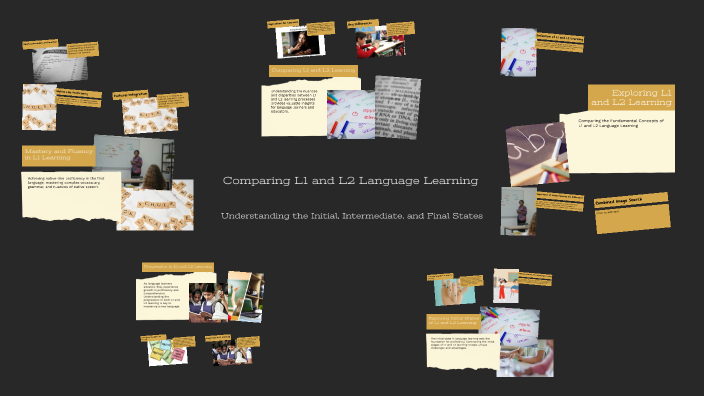 Comparing L1 and L2 Language Learning by Denise Tomassi on Prezi