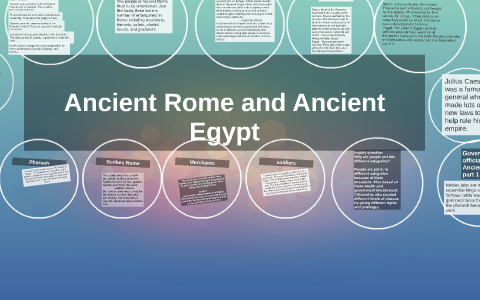 Ancient rome and Ancient Egypt by Ryan Marks on Prezi