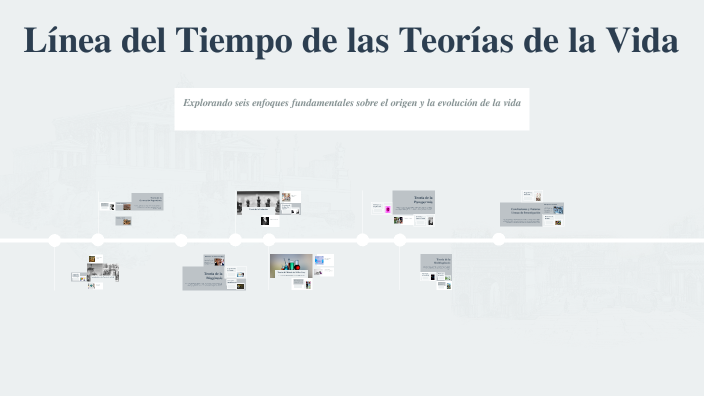 Línea del Tiempo de las Teorías de la Vida by Rafael Cordero on Prezi
