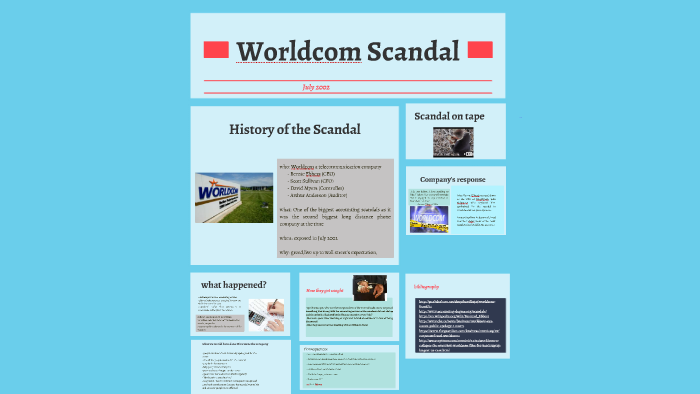 worldcom scandal what happened