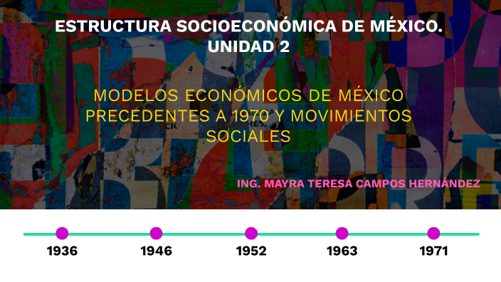 MODELOS ECONÓMICOS EN MÉXICO (1970-1982) by MAYRA TERESA CAMPOS