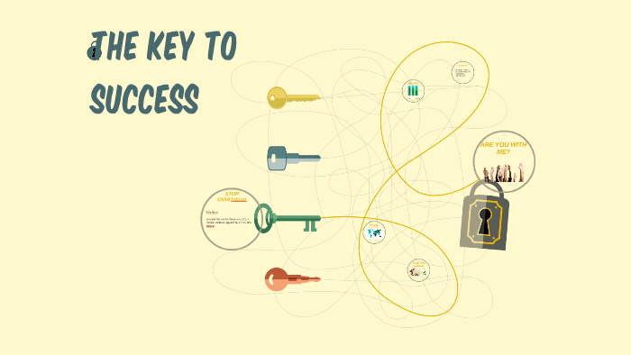 The key to success by Anna Corradi on Prezi