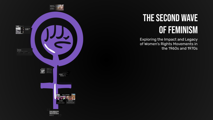 The Second Wave of Feminism by Anna Narimanyan on Prezi
