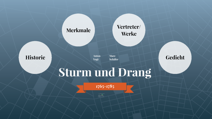 Mindmap Sturm Und Drang Sturm und Drang by Marc Schäfer on Prezi
