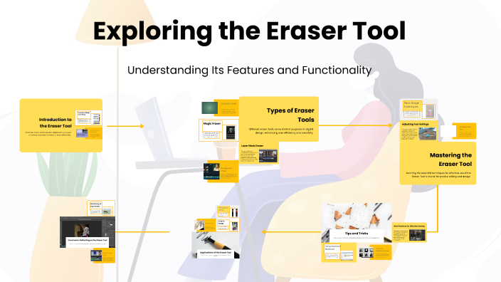 Understanding the Eraser Tool by Diana Ignacio on Prezi