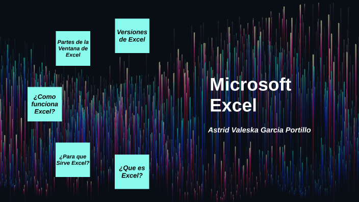 Microsoft Excel by Astrid Portillo on Prezi