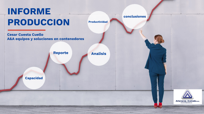 INFORME PRODUCCION by Cesar Cuello on Prezi