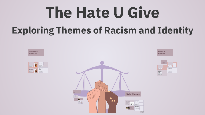 The Hate U Give by Hazeli Sweet on Prezi