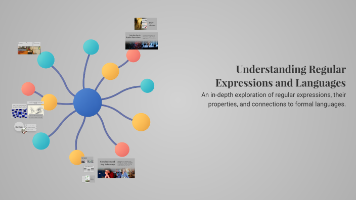 Understanding Regular Expressions and Languages by Angelou Fabian on Prezi