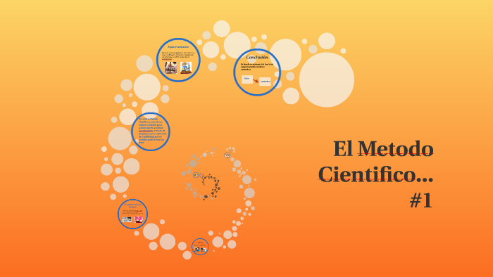 El Metodo Cientifico... by Jossally Rabassa on Prezi
