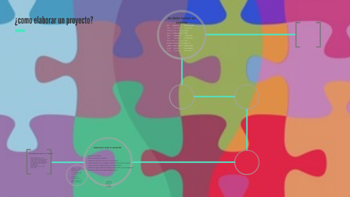 como crear un proyecto by karla jaimes velez on Prezi