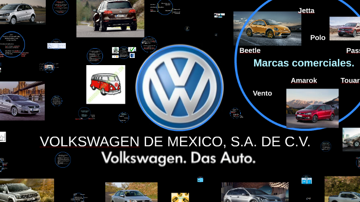 VOLKSWAGEN DE MEXICO, S.A. DE C.V. by Nohemi Susana De La Rosa Juárez