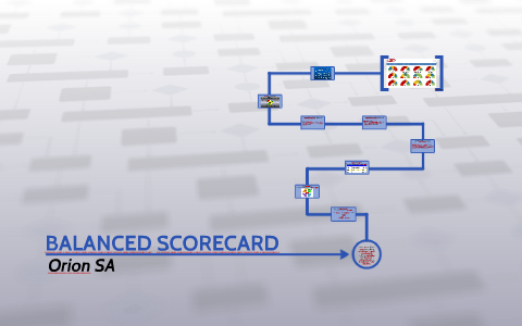 BALANCED SCORECARD by on Prezi