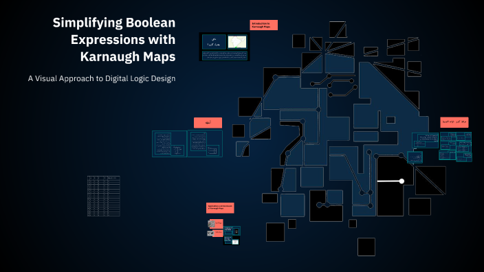 Simplifying Boolean Expressions With Karnaugh Maps By Fady Chorfi On Prezi