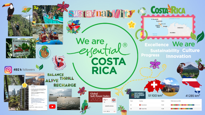 Costa Rica by Alice Grnx on Prezi